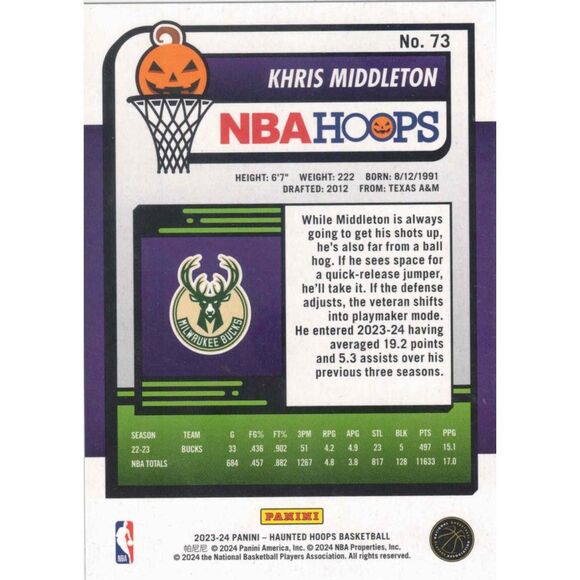 2023-24 Haunted Hoops Basketball Card #73 Khris Middleton - Picture 2 of 2